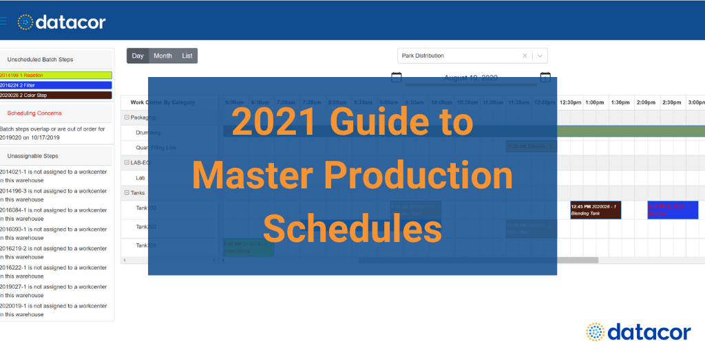 Master Production Schedule 2021 Definition, Examples & Objectives